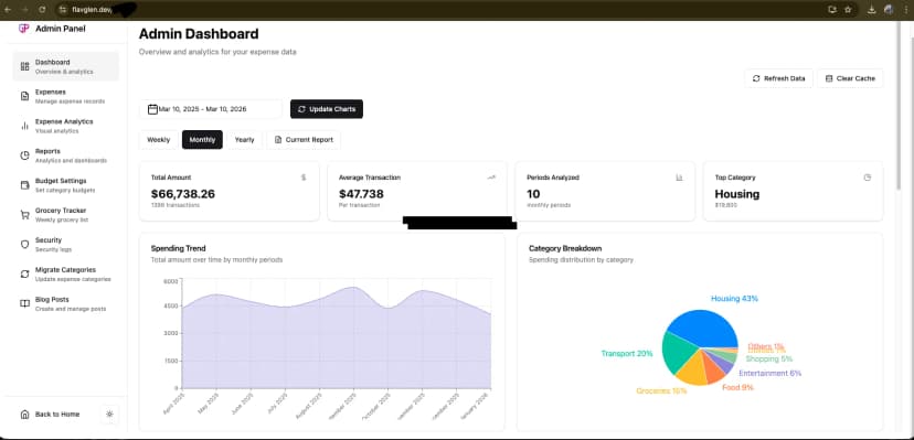 Smart Expense Tracker